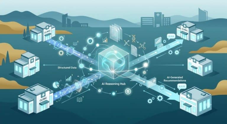 AI search marketing for healthcare businesses in California