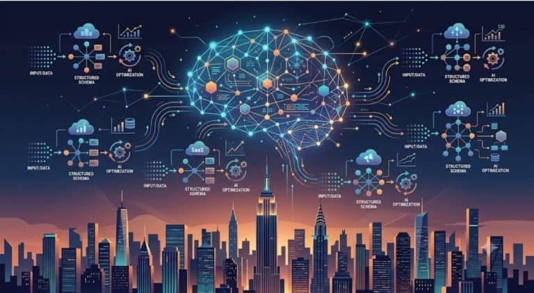 Generative engine optimization for SaaS startups in New York City